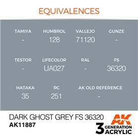 AK Interactive 3RD GENERATION ACRYLICS - DARK GHOST GREY - FS 36320 - 17ml