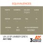 AK Interactive 3RD GENERATION ACRYLICS - IJN J3 SP - AMBER GREY - 17ml