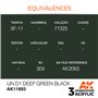 AK Interactive 3RD GENERATION ACRYLICS - IJN D1 Deep Green Black