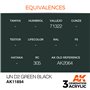 AK Interactive 3RD GENERATION ACRYLICS - IJN D2 Green Black