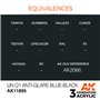 AK Interactive 3RD GENERATION ACRYLICS - IJN Q1 Anti-Glare Blue-Black