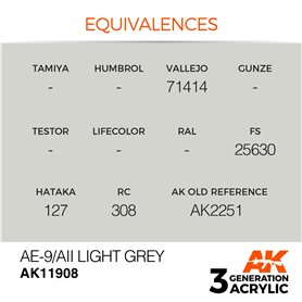 AK Interactive 3RD GENERATION ACRYLICS - AE-9/AII Light Grey