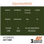 AK Interactive 3RD GENERATION ACRYLICS - AII GREEN - 17ml