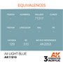 AK Interactive 3RD GENERATION ACRYLICS - AII LIGHT BLUE - 17ml