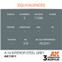 AK Interactive 3RD GENERATION ACRYLICS - A-14 INTERIOR STEEL GREY - 17ml
