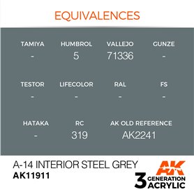 AK Interactive 3RD GENERATION ACRYLICS - A-14 INTERIOR STEEL GREY - 17ml