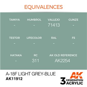 AK Interactive 3RD GENERATION ACRYLICS - A-18f Light Grey-Blue