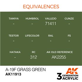 AK Interactive 3RD GENERATION ACRYLICS - A-19F GRASS GREEN - 17ml