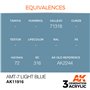 AK Interactive 3RD GENERATION ACRYLICS - AMT-7 Light Blue