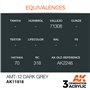 AK Interactive 3RD GENERATION ACRYLICS - AMT-12 DARK GREY - 17ml