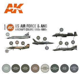 AK Interactive US Air Force & ANG Aircraft 1960s-1980s