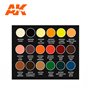 AK Interactive Zestaw farb JOSE DAVINCI SIGNATURE SET
