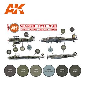 AK Interactive Spanish Civil War. Legion Condor Aircraf