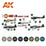 AK Interactive Zestaw farb WWII IJN AIRCRAFT COLORS SET