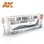 AK Interactive US Air Force & ANG Modern Aircraft Color