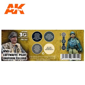 AK Interactive WWII LUFTWAFFE UNIFORM COLORS - 3RD GENERATION ACRYLICS