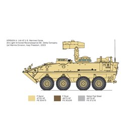 Italeri 1:35 LAV-AT