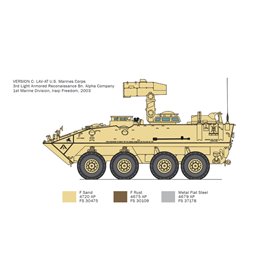 Italeri 1:35 LAV-AT