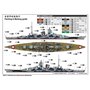 Trumpeter 1:700 Scharnhorst - GERMAN BATTLESHIP