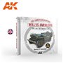 AK Interactive WILLYS OVERLAND