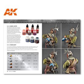 AK Interactive METALLICS VOL.2