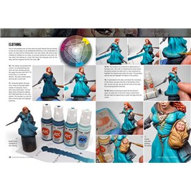 AK Interactive PAINTING FEMALE FIGURES