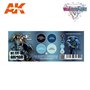 AK Interactive AK-1063 Zestaw WARGAME SET - BLUE ARMOR