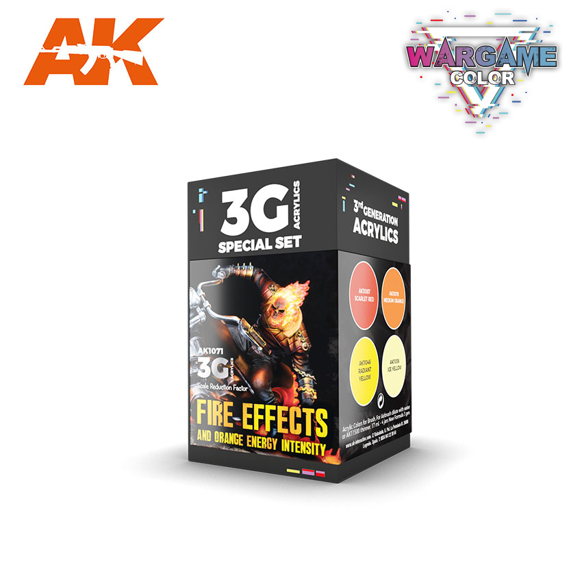 AK Interactive FLESH AND SKIN COLORS 3G - 3RD GENERATION ACRYLICS - Paint  Sets - AK Interactive - Paints - Sklep Modelarski Agtom