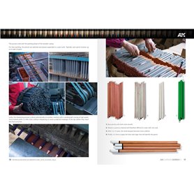 AK Interactive AK Lerning Series 13 Weathering Pencil