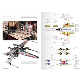 AK Interactive SCI-FI F.A.Q. EN