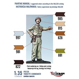 Mirage 1:35 Dowódca Tankietki - RESIN KIT