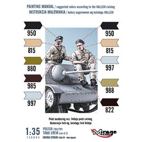 Mirage 135003 Załoga czołgu (TKS/7TP - dwie figurki)