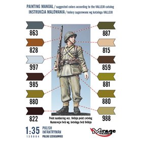 Mirage 1:35 Polski Szeregowiec - RESIN KIT