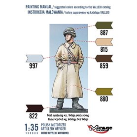 Mirage 1:35 Oficer Artylerii Motorowej - RESIN KIT