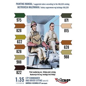 Mirage 1:35 Dowódca i kierowca C7P - dwie figurki - RESIN KIT