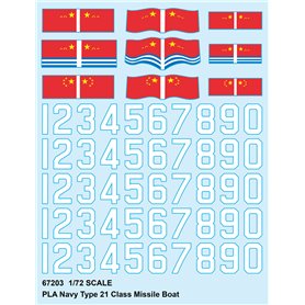 I LOVE KIT 67203 PLA Navy Type 21 Class Missile Boat
