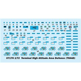 Trumpeter 1:72 TERMINAL HIGH ALTITUDE AREA DEFENCE THAAD