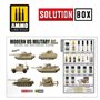 Ammo of MIG 7712 SOLUTION BOX - MODERN US MILITARY SAND SCHEME