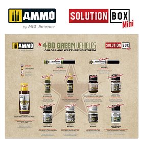 Solution Box MINI - 4BO Russian Green Ve