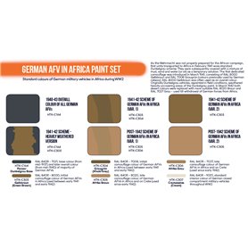 Hataka CS090 ORANGE-LINE Paints set GERMAN AFV IN AFRICA 