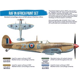 Hataka BS008 BLUE-LINE Paints set RAF IN AFRICA 
