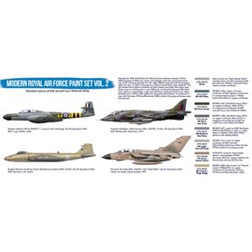 Hataka BS073 BLUE-LINE Zestaw farb MODERN ROYAL AIR FORCE cz.2