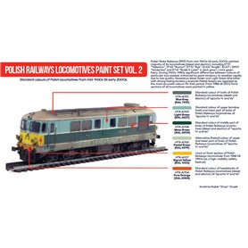 Hataka AS042 RED-LINE Paints set POLISH RAILWAYS LOCOMOTIVES pt.2 