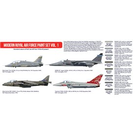Hataka AS052 RED-LINE Paints set MODERN ROYAL AIR FORCE pt.1 