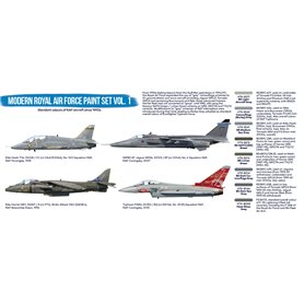 Hataka BS052 BLUE-LINE Zestaw farb MODERN ROYAL AIR FORCE cz.1