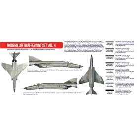 Hataka AS066 RED-LINE Zestaw farb MODERN LUFTWAFFE cz.4
