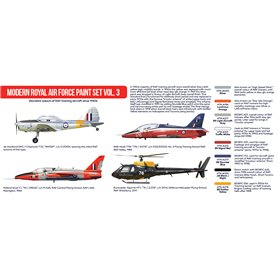 Hataka AS070 RED-LINE Zestaw farb MODERN ROYAL AIR FORCE cz.3