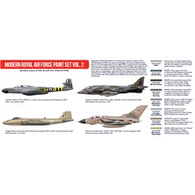 Hataka AS073 RED-LINE Paints set MODERN ROYAL AIR FORCE pt.2 
