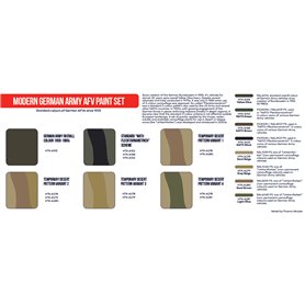 Hataka AS081 RED-LINE Paints set MODERN GERMAN AFV 