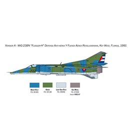 Italeri 1:48 MiG-27 / MiG-23BN Flogger